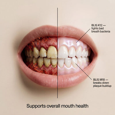 Fresh Breath Probiotic Gummies