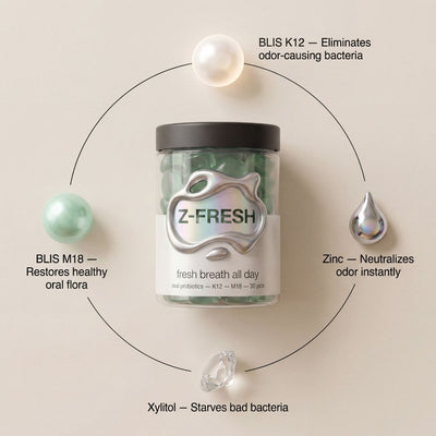 Fresh Breath Probiotic Gummies
